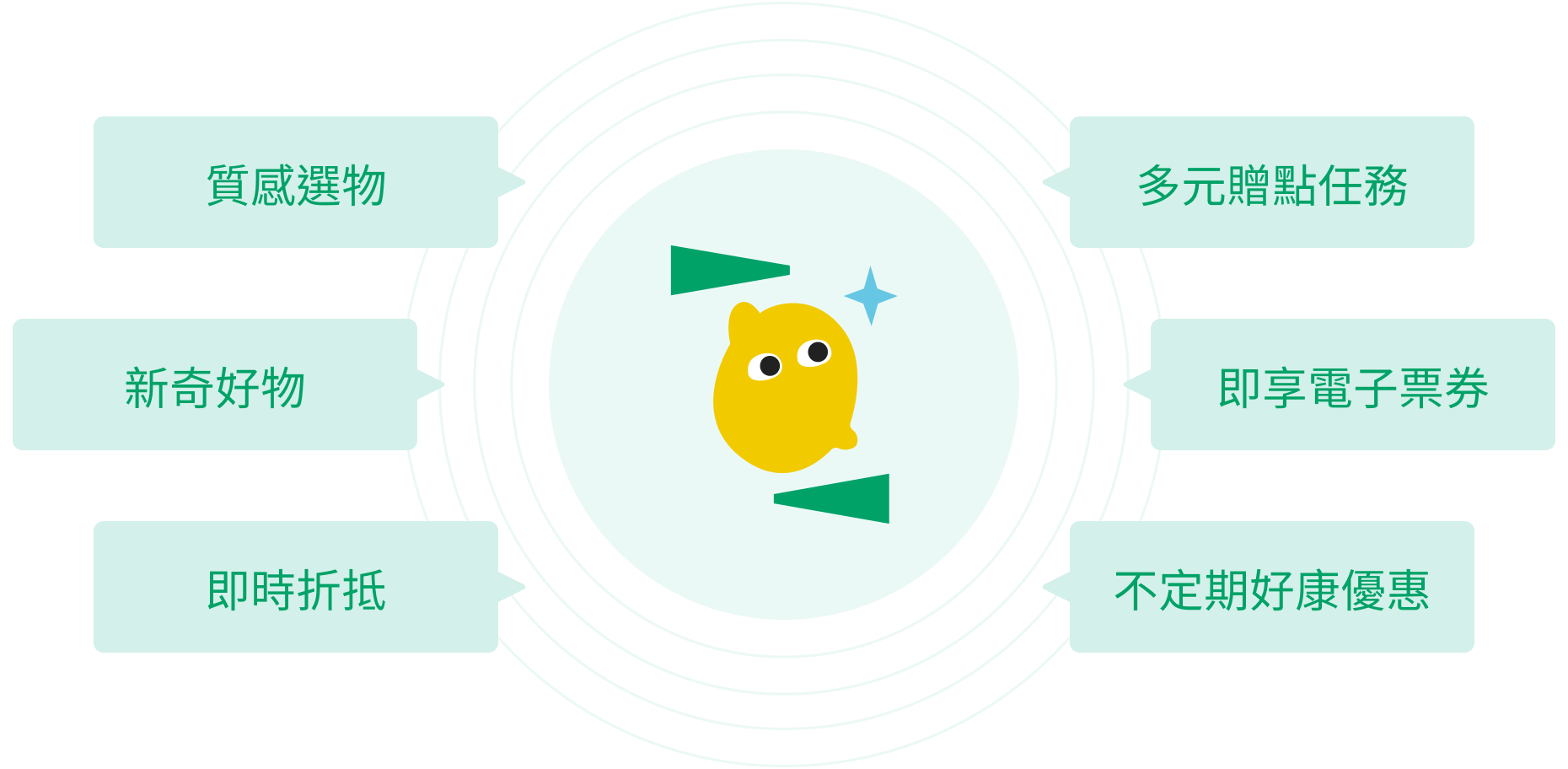 mission vision